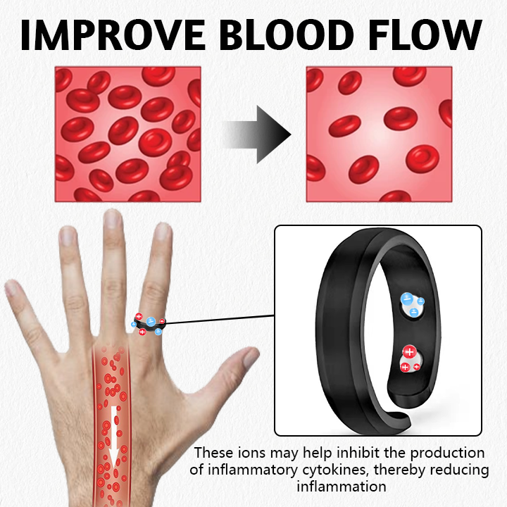 (🔥LAST DAY SALE-80% OFF) Miniyou™ ProstaMagnetic Harmony Ring