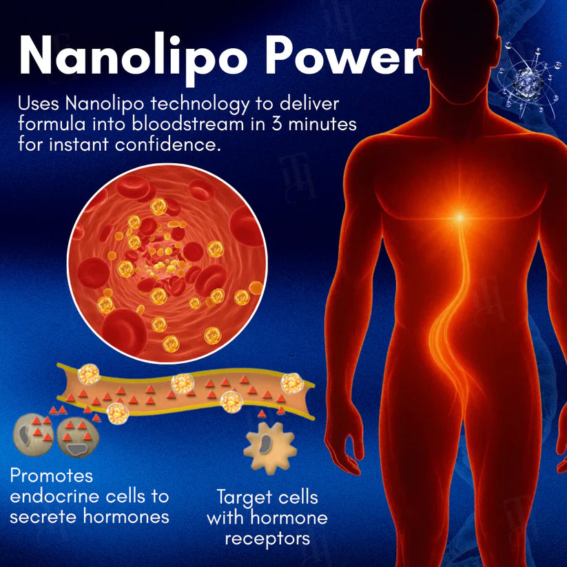 🔥The FDA-Approved Solution | LAOZIK® Nanolipo HardX Vitality Ampoules
