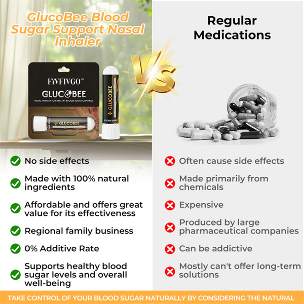 🔰Official Store: Fivfivgo™ GlucoBee Nasal Inhaler👨⚕️USA Diabetes Association (ADA)Approved (Lowers blood sugar and supports diabetes management)