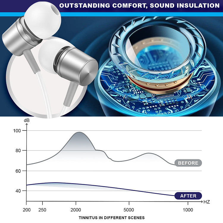 ππππππβ’ Red Light Therapy Ear Plugs Pro π ππ% ππ
π
 + Free Shipping !π