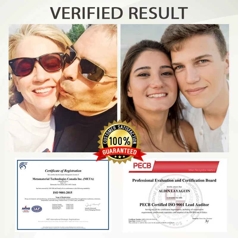 ProstaEase™ Male Support Copper Magnetic Ring