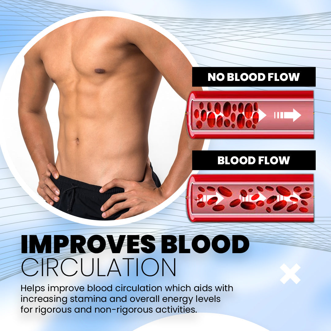 Royalprestige™Prostate Patches