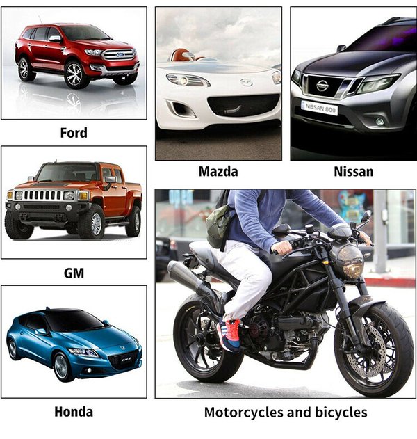 Car set plastic rivet buckle(215PCS)【3 Day Delivery-HOT SALE-45%OFF🔥】