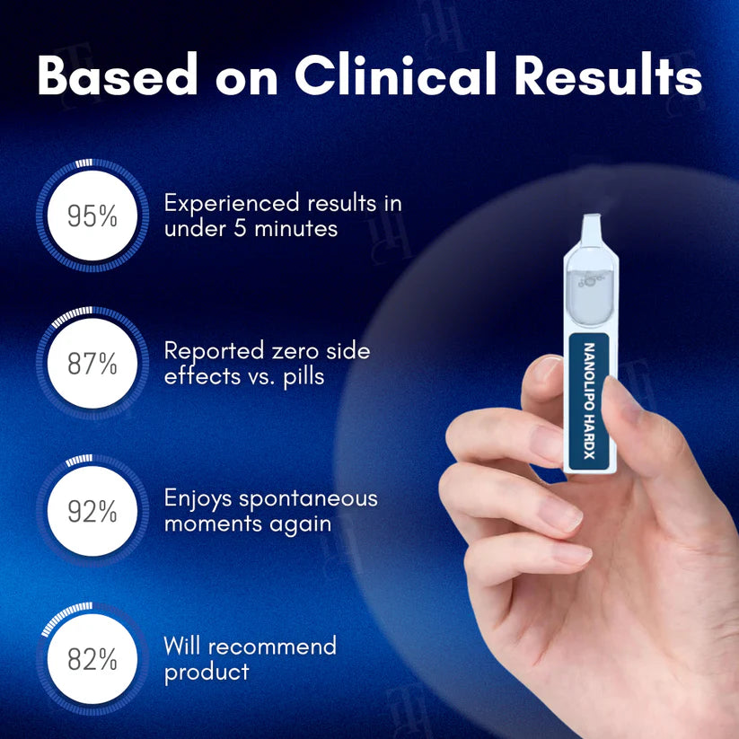 🔥The FDA-Approved Solution | LAOZIK® Nanolipo HardX Vitality Ampoules
