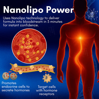 🔥The FDA-Approved Solution | LAOZIK® Nanolipo HardX Vitality Ampoules