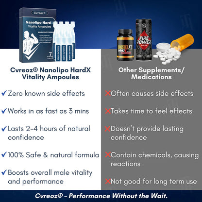 🔥The FDA-Approved Solution | LAOZIK® Nanolipo HardX Vitality Ampoules