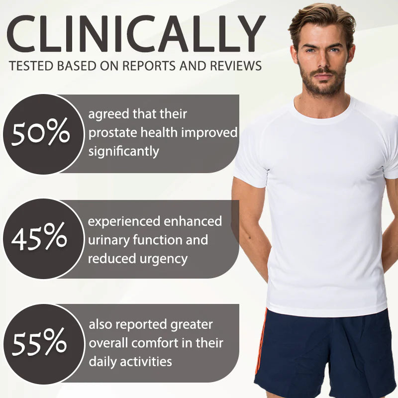 ProstaEase™ Male Support Copper Magnetic Ring