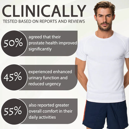 ProstaEase™ Male Support Copper Magnetic Ring