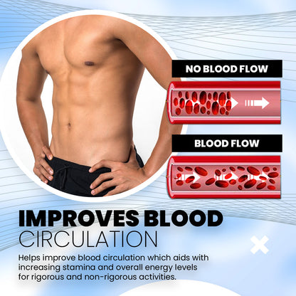 Royalprestige™Prostate Patches