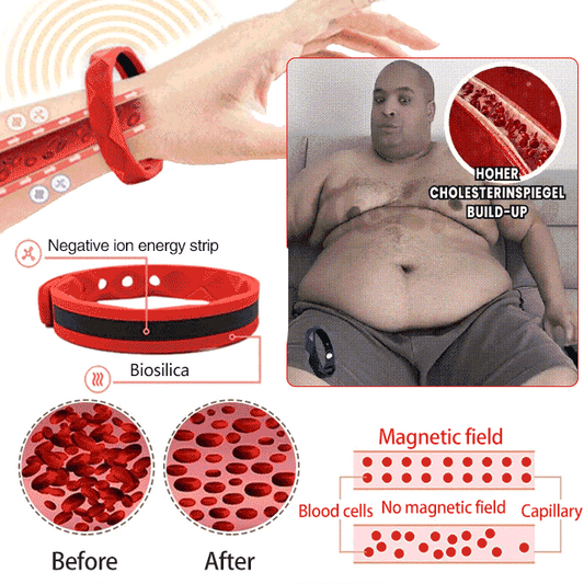 🔥LAST DAY 50% OFF - Sugar Regulator Bangle